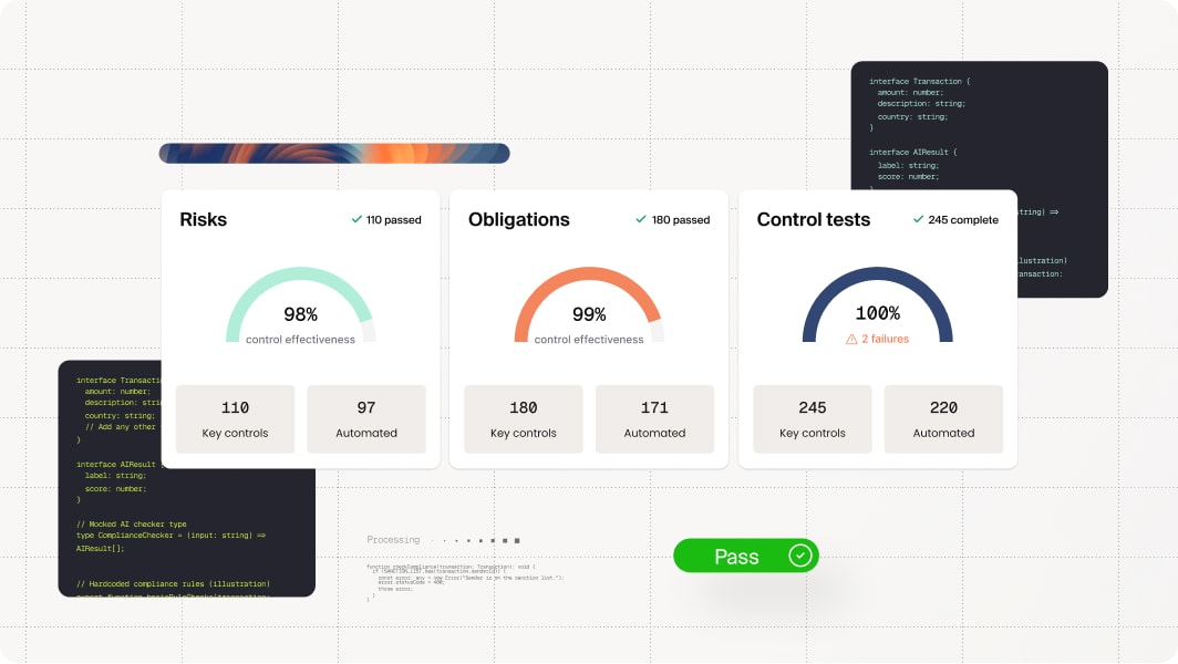 Risk and compliance thumbnail