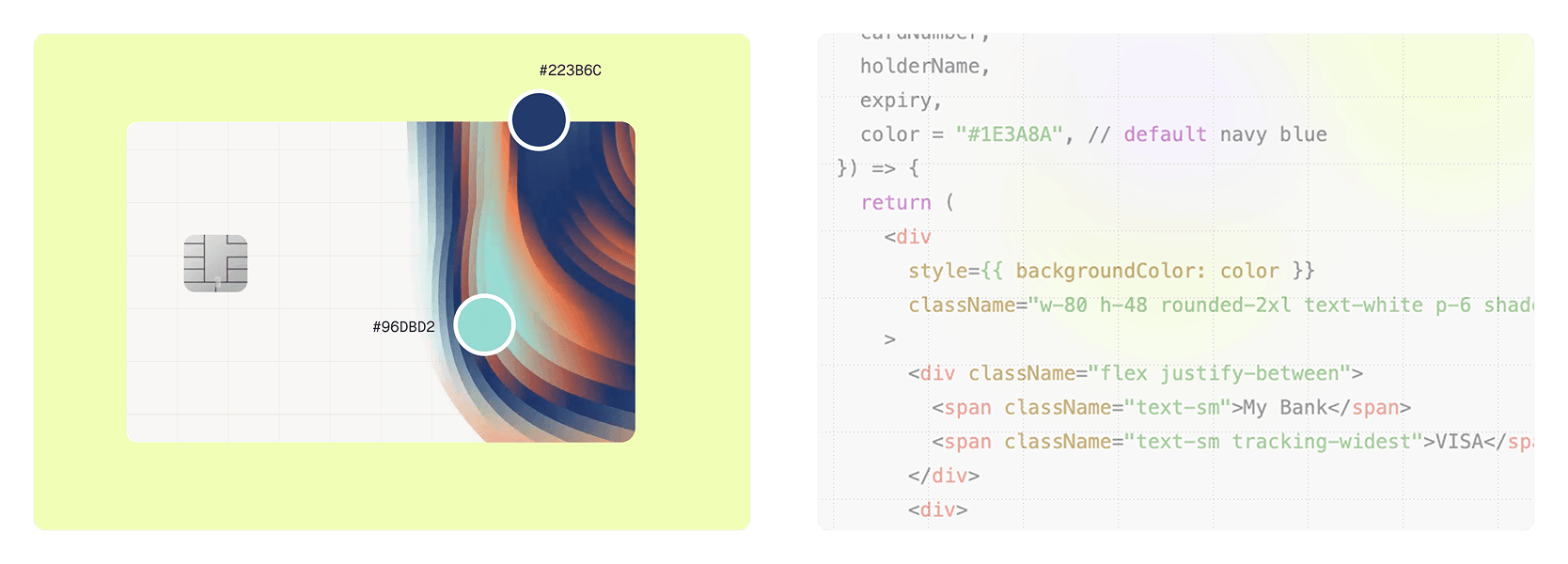 Banking products - Cards